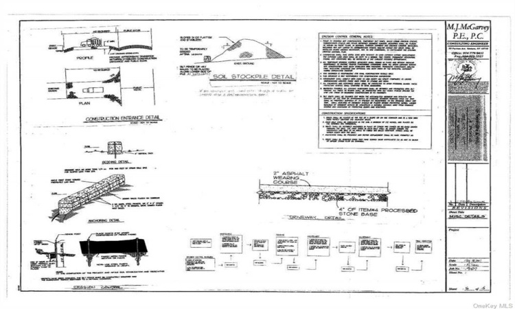 Dobbs Ferry Road, Greenburgh, NY, ,Land,For Sale,Dobbs Ferry,H6241706