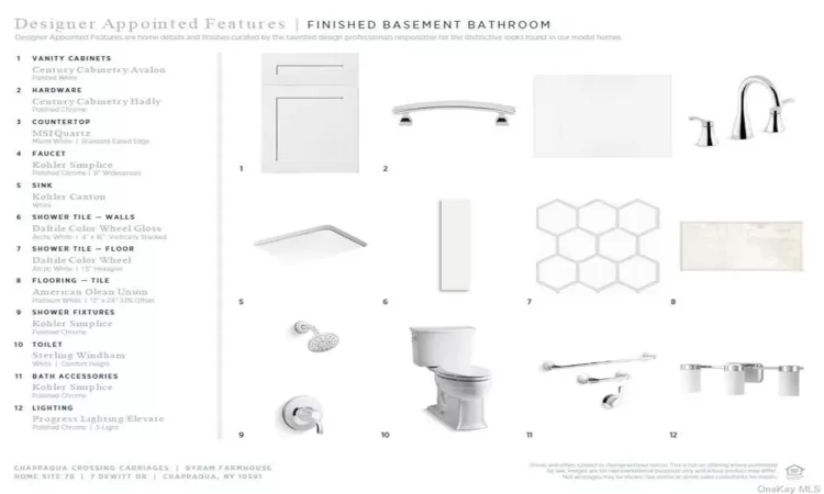 Interior Finishes