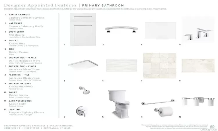 Interior Finishes