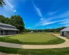 Indian Neck Farm