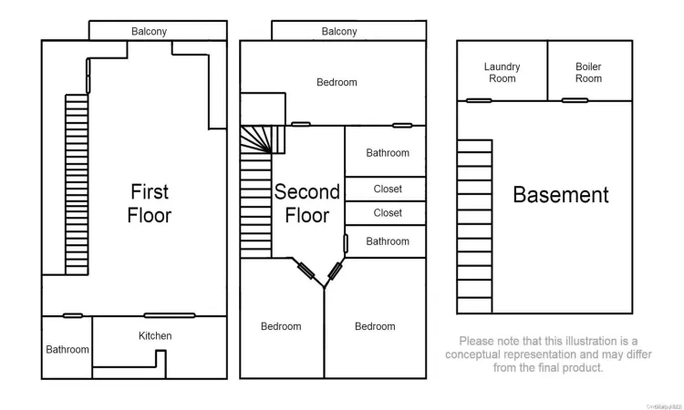 167-11 Powells Cove Blvd Boulevard, New York, NY, 3 Bedrooms Bedrooms, 10 Rooms Rooms,2 BathroomsBathrooms,Residential,For Sale,Powells Cove Blvd,L3591330