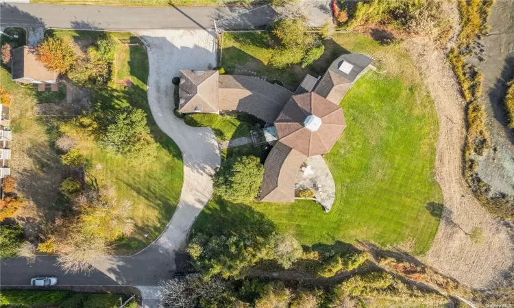 Overhead of Property