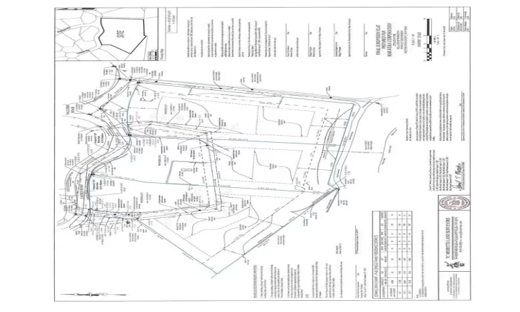 Lot #1 Castle Road, Greenburgh, NY, ,Land,For Sale,Castle,H6243486