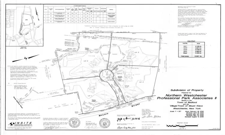 24 Mclain Street, Bedford, NY, ,Land,For Sale,Mclain,H6294260