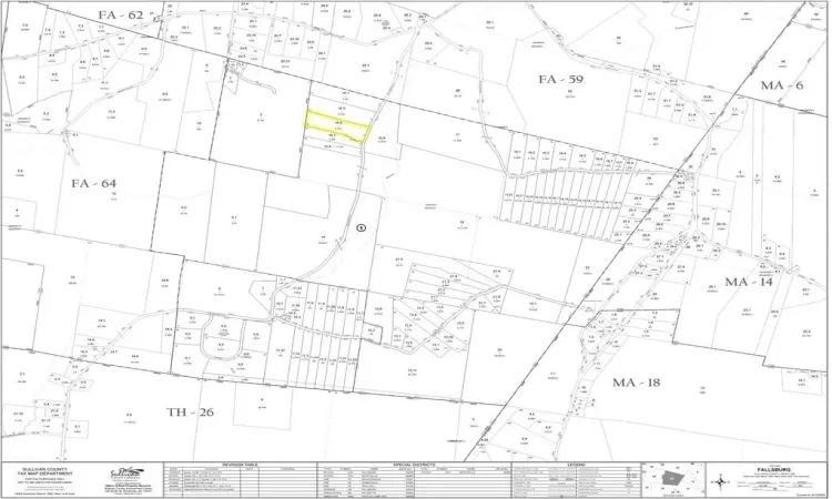 Taylor Road, Fallsburg, NY, ,Land,For Sale,Taylor,H6307603