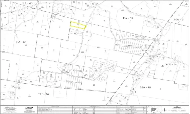 Taylor Road, Fallsburg, NY, ,Land,For Sale,Taylor,H6307605