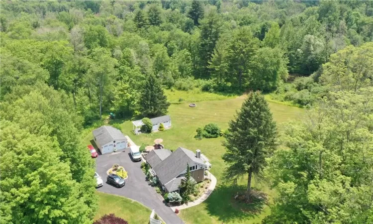 View of birds eye view of property